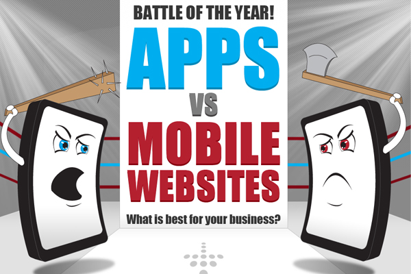 mobile website vs mobile app