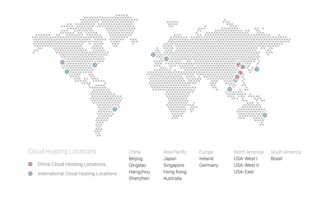 cloud hosting locations