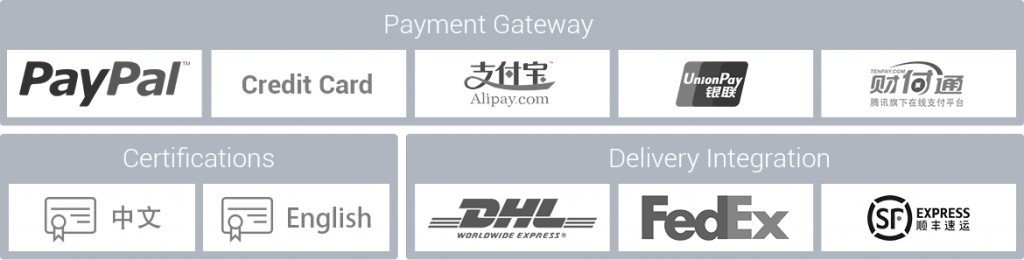 pic-payment-gateway1