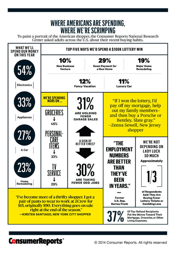 You Can't Shop With Us: How U.S.-Based Value and Midmarket Online