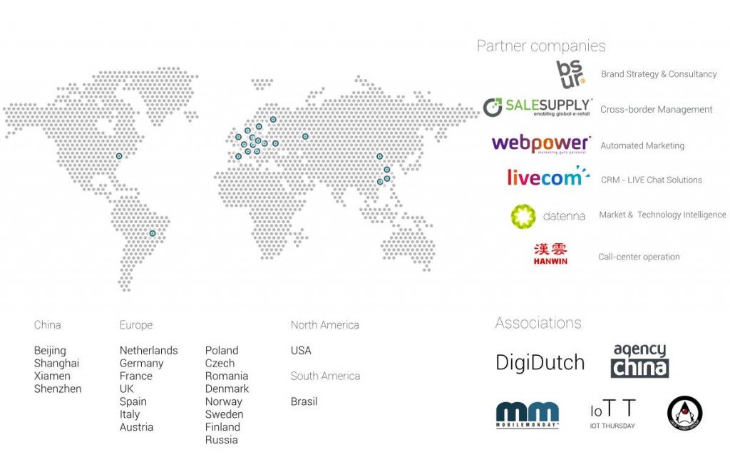 partners