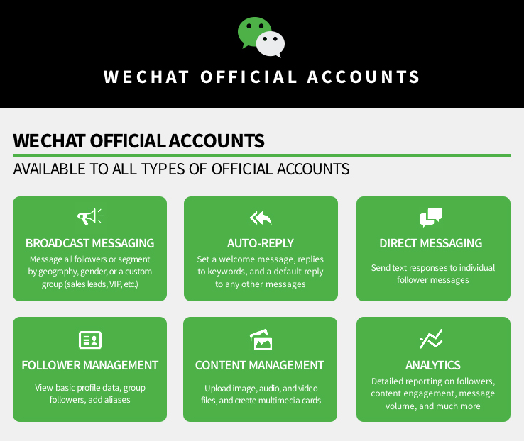 wechat_official_accounts_preview