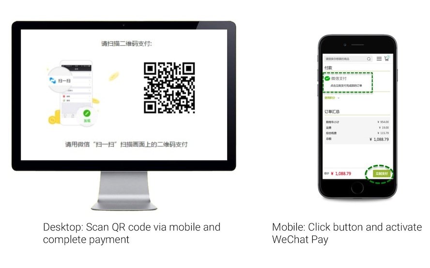 Magento China localization Payment Alipay WeChat Pay