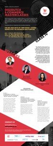 Invitation_The Ins and Outs of New Retail_DigiDutch e-Commerce Masterclasses(4th)
