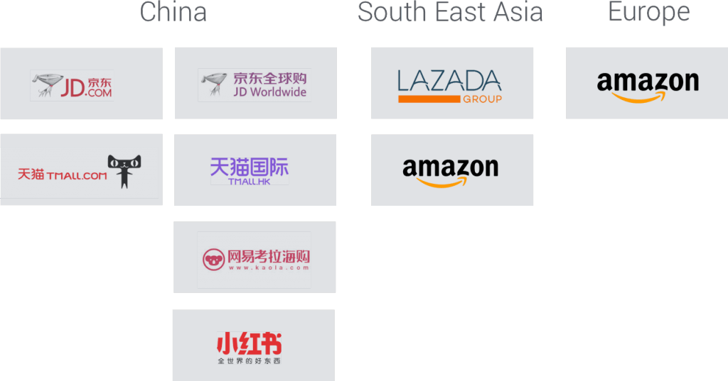 Marketplace Store Setup - China - Asia - Europe