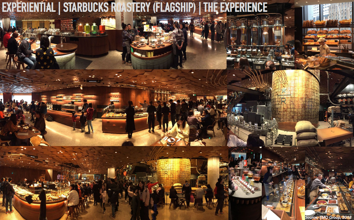 Experiential - Starbucks Flagship Roastery