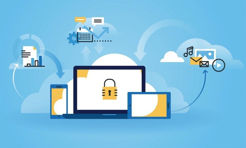 china ecommerce cloud hosting - work