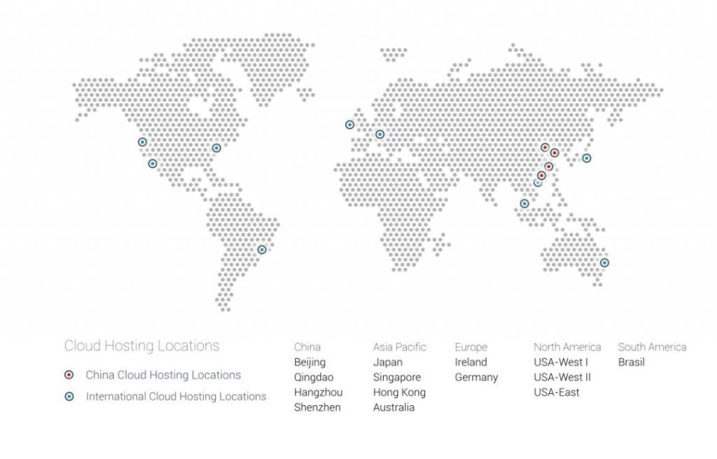 TMO Group Cloud Hosting Locations