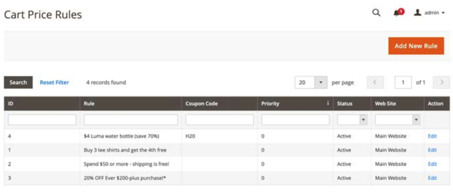 Magento2-B2B-Features-Cart-price-rules