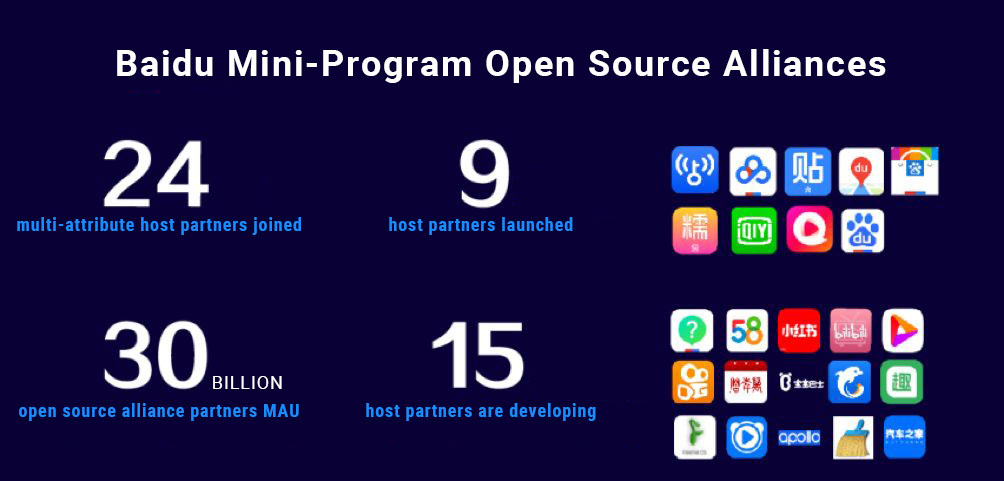 Baidu Mini-Program alliances