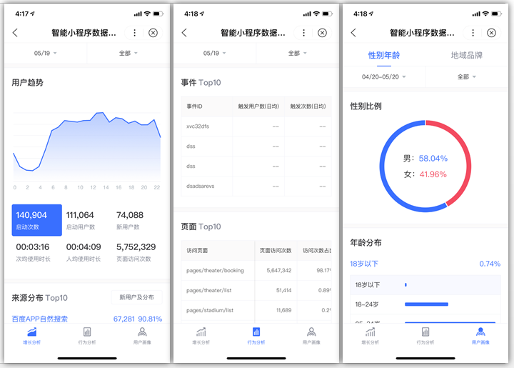 Baidu Mini-Program monitoring tools