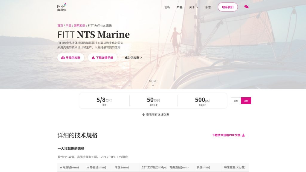 B2B eCommerce platform development-Desktop Design-1-FITT