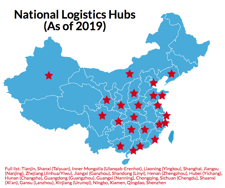 Chinese National Logistic Hubs (as of 2021)