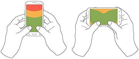 Both hands
