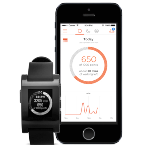 Wearable technology