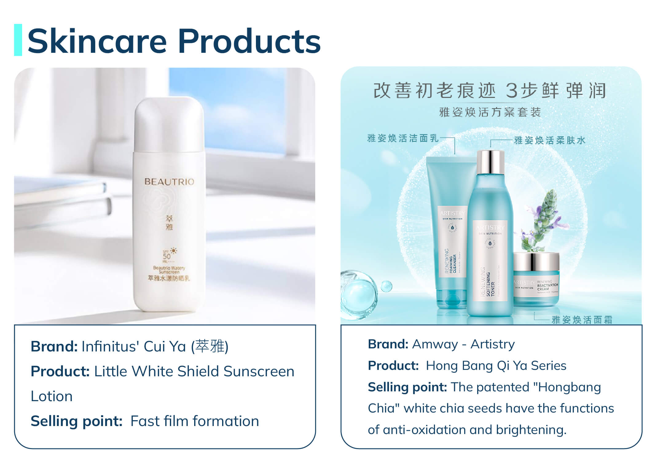 china direct selling Skincare Products