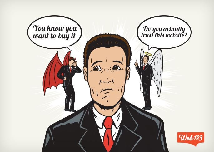 eCommerce credibility