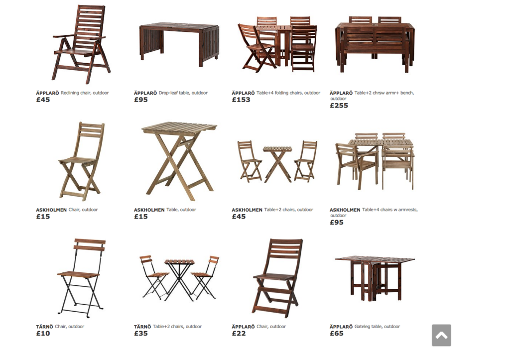 ikea ecommerce china