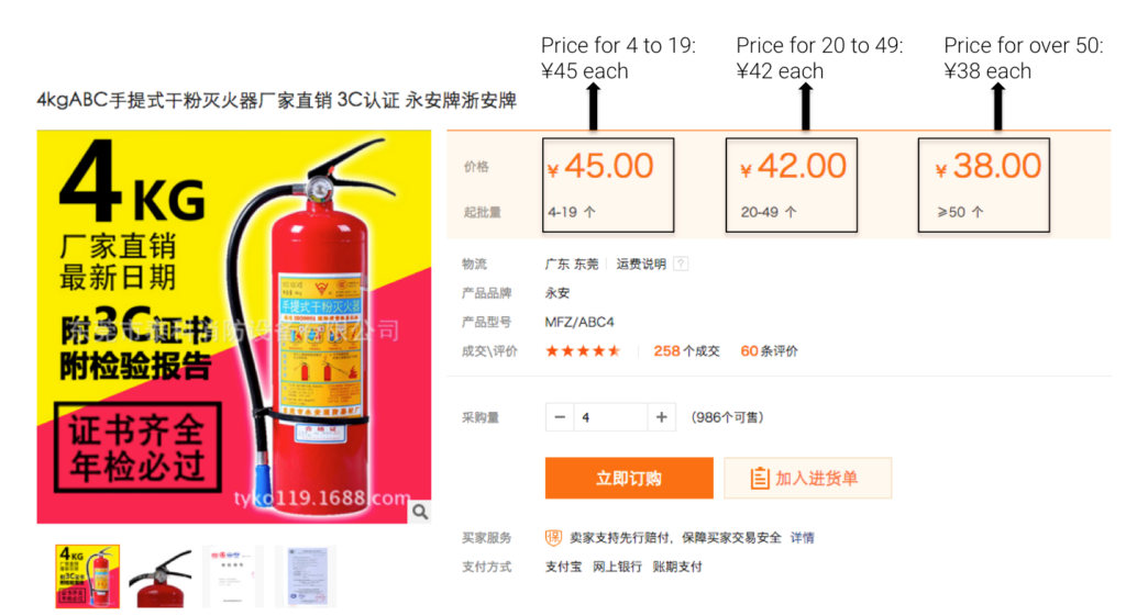 B2B eCommerce development China TMO Group