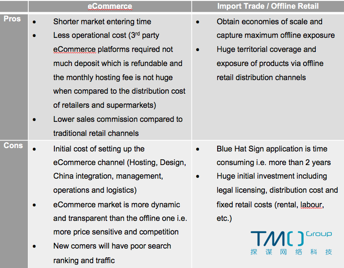 TMO-nutritive-product-summary-pros-cons