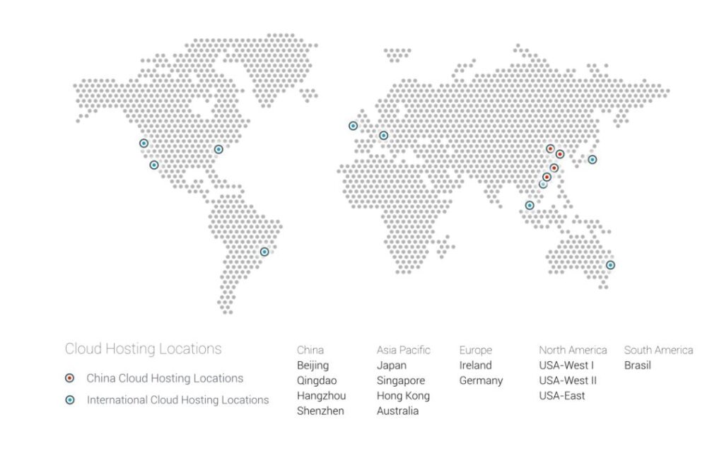 TMO Group Cloud Hosting Locations
