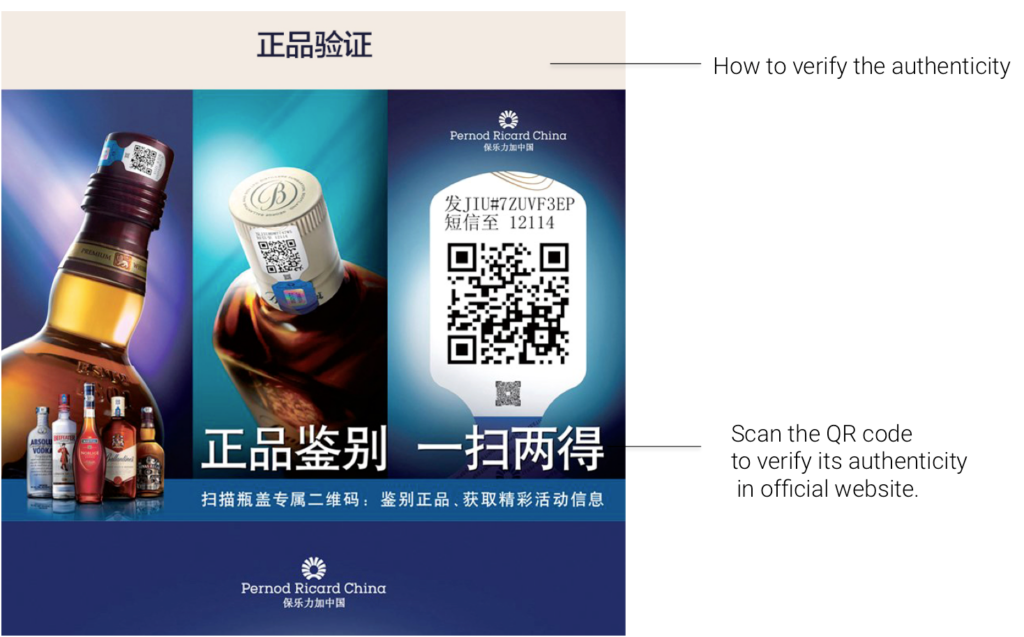 China eCommerce development