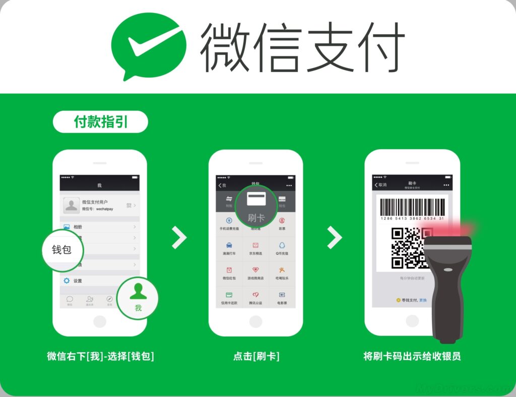 wechat payment integration