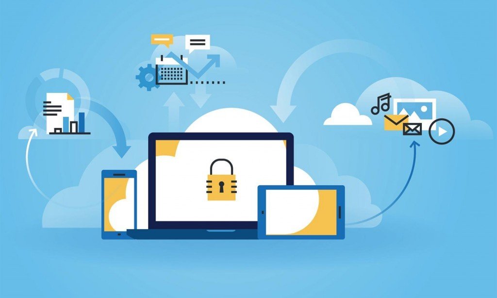 china ecommerce cloud hosting - work