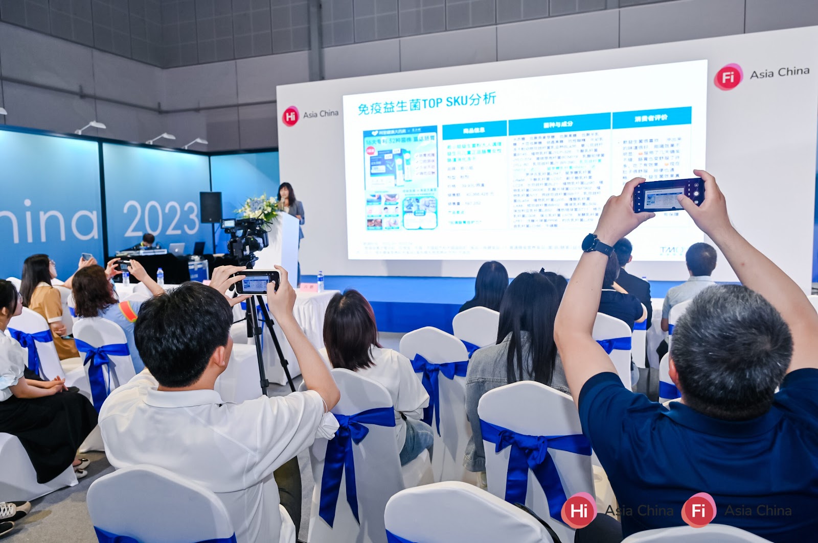 Sharing of the probiotics eCommerce market trends
