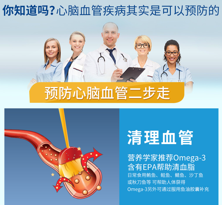 ecommerce-nutrition-product-china-tmo-benefit