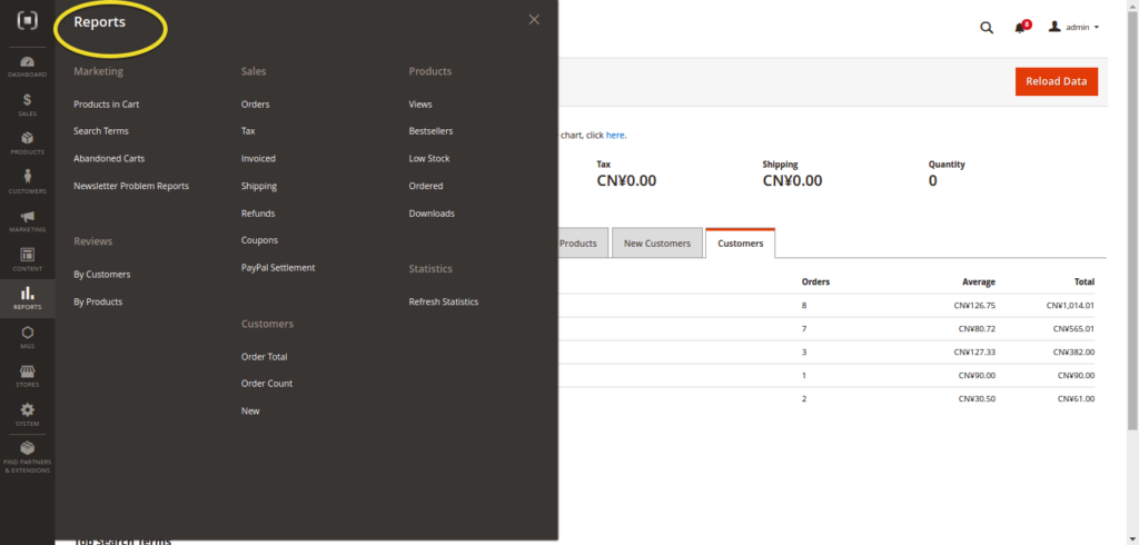 Magento eCommerce China analytics