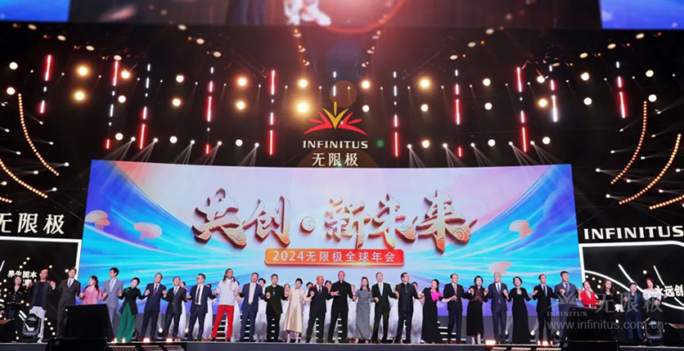 Direct Sales in China in 2025: Market Overview, Top Companies, Trends ...