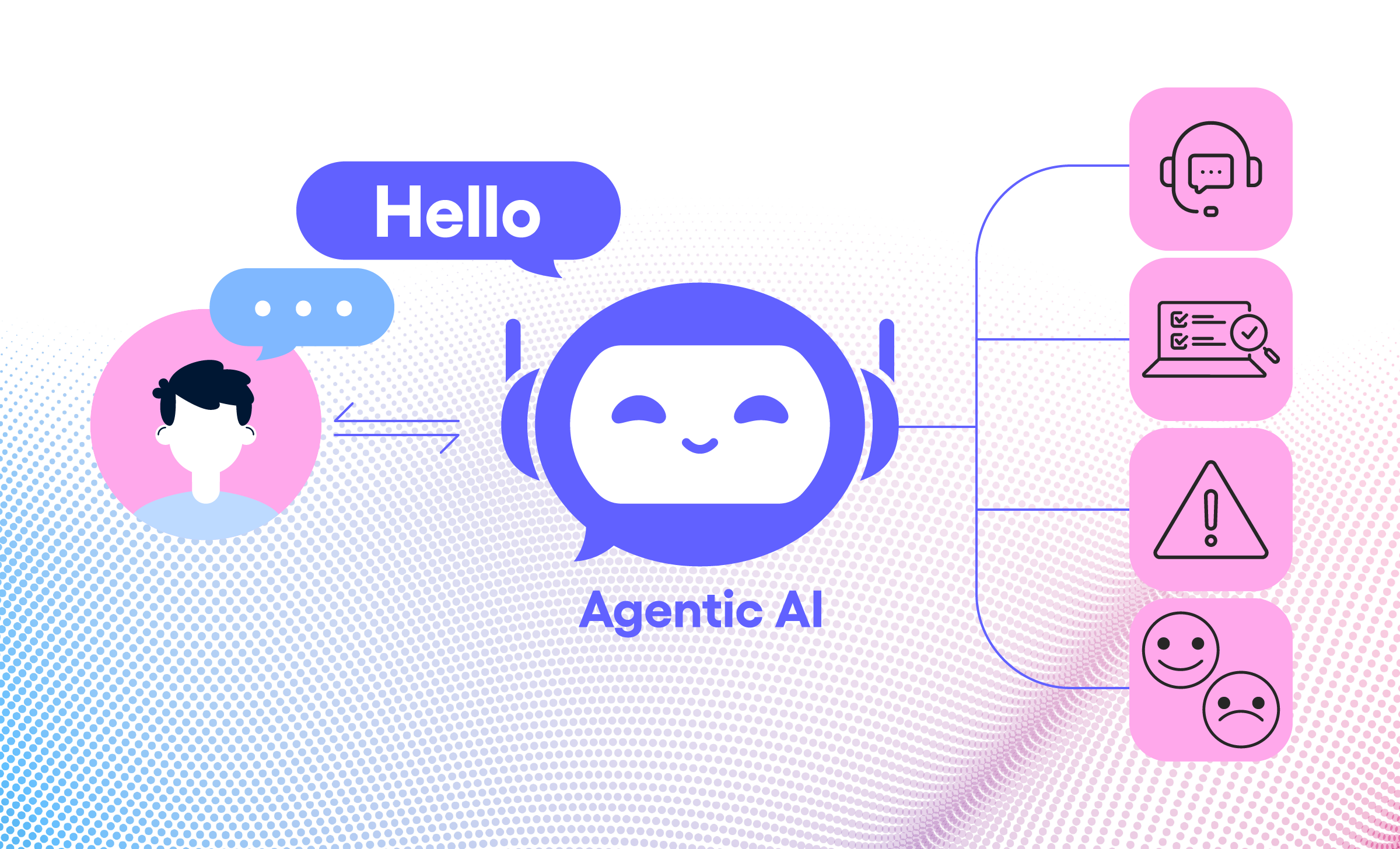 Agentic AI in Customer Service: 4 Use Cases for Support Efficiency