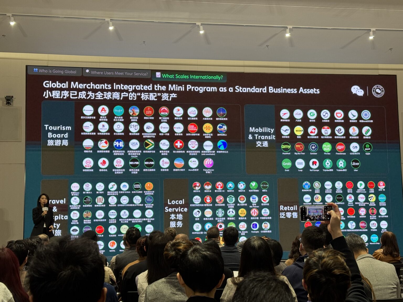 WeChat Mini Programs: Overseas Transactions Grew 40% in 2025 - TMO Group
