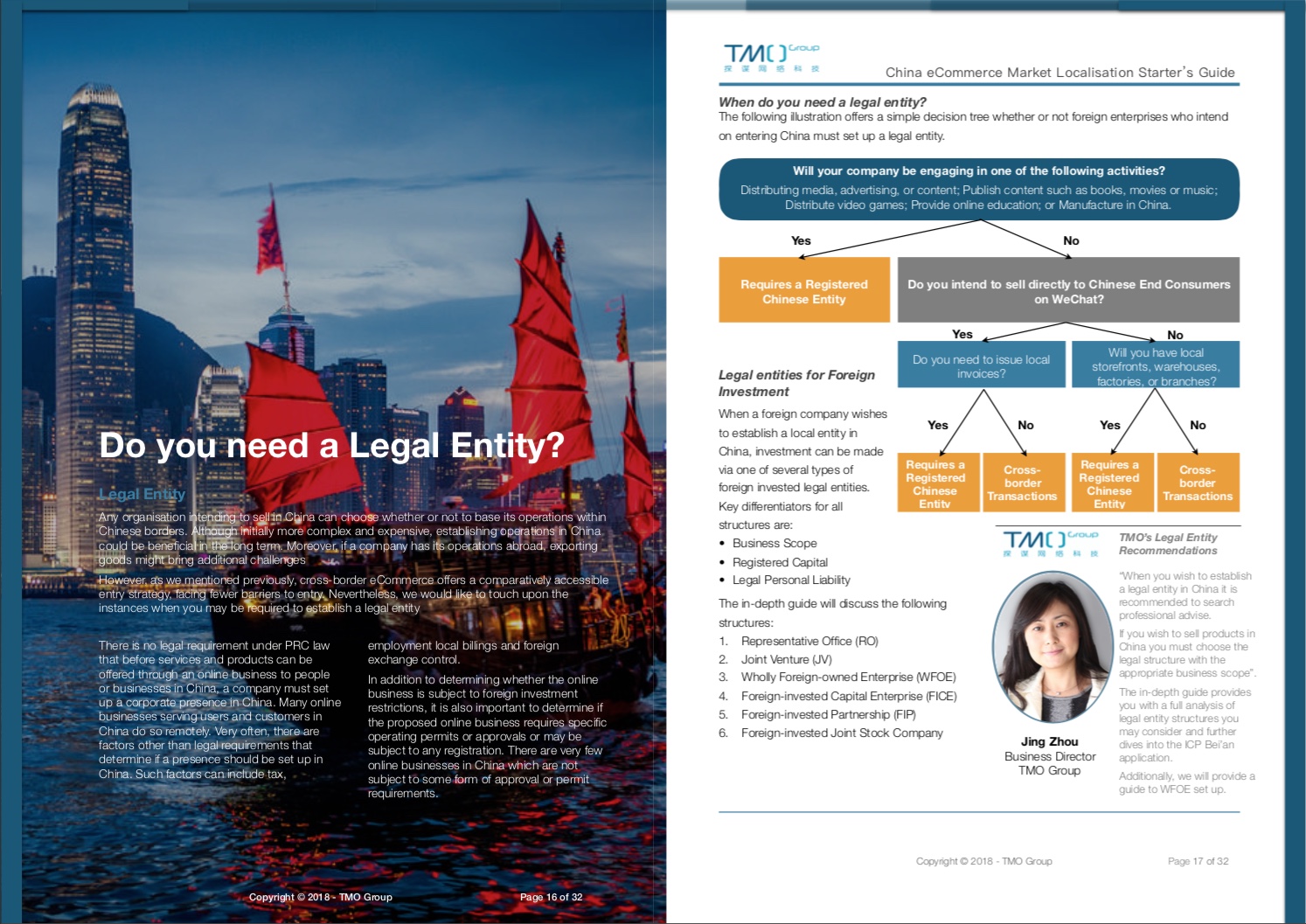China eCommerce Market Localisation Starter's Guide
