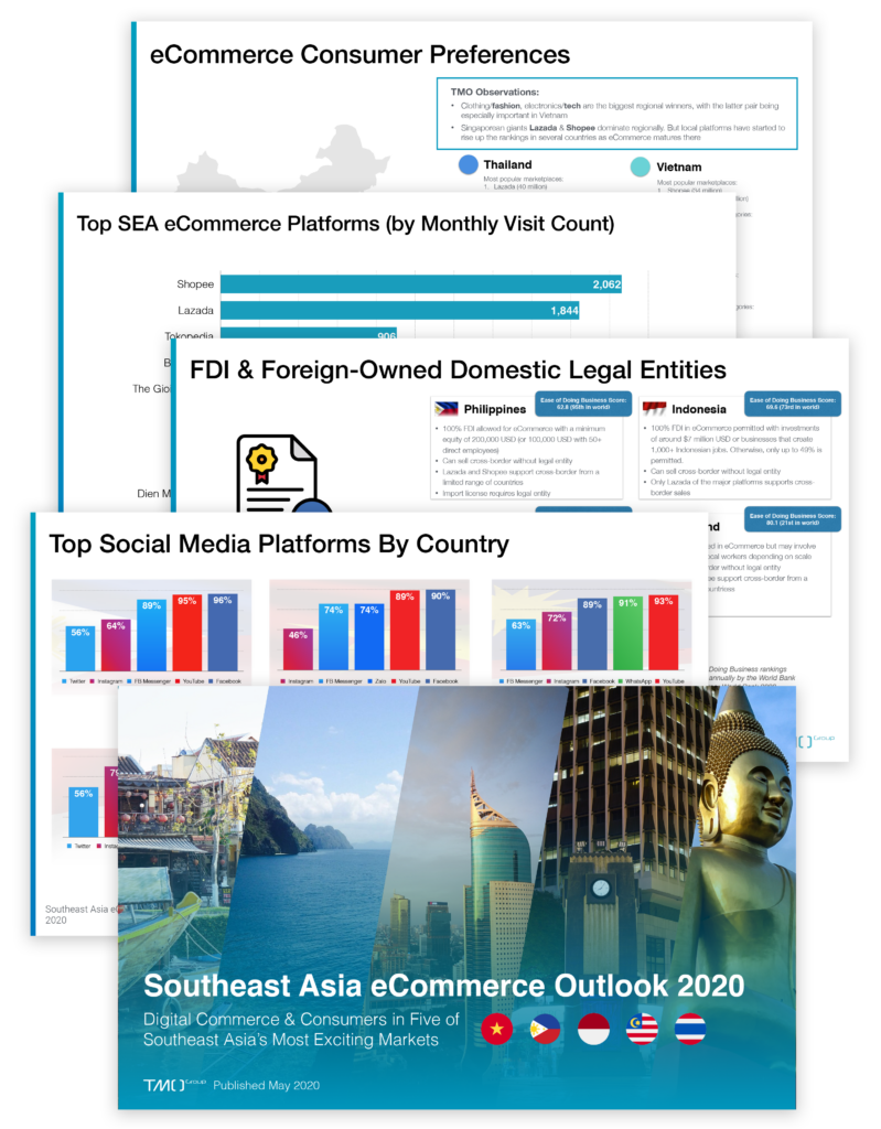 TMO's Southeast Asia Outlook Has Arrived! TMO Group