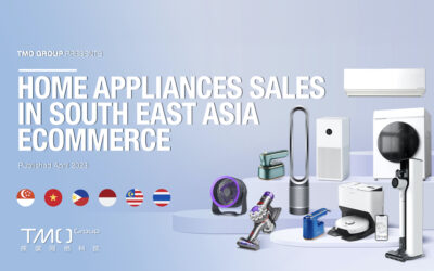 2023 Home Appliances Sales in South East Asia Ecommerce Cover