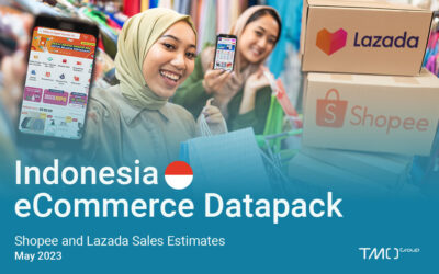 Indonesia ecommerce
